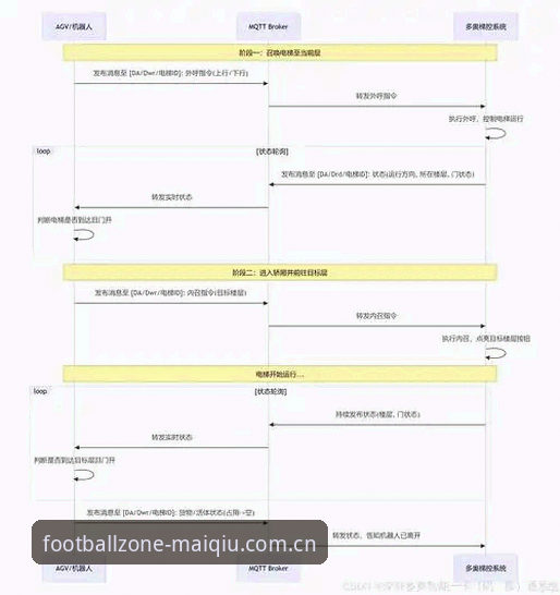 3种设备切换方案实测：买球网赛事攻略核心数据同步验证（v2.1.2版）